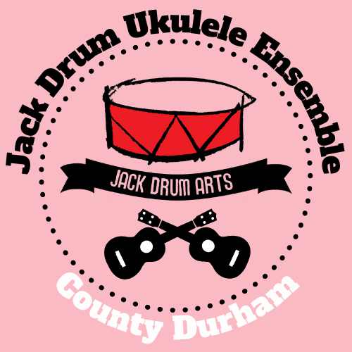 cover image of Jack Drum Ukulele Ensemble