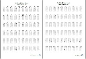 image of chord chart page